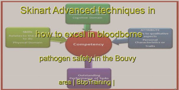 Skinart Advanced techniques in how to excel in bloodborne pathogen safety in the Bouvy area | BbpTraining | BbpClasses | SkinartTraining-Belgium